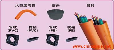 埋地PVC-C電力、電纜護(hù)套管